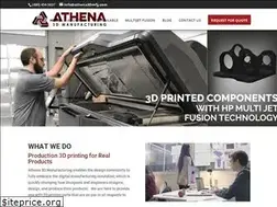 Sites similar to athena3dmfg.com