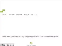 Sites similar to athenafutures.com