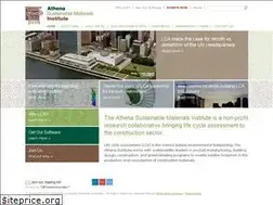 Sites similar to athenasmi.org