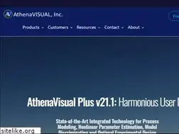 Sites similar to athenavisual.com