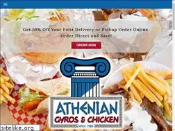 Sites similar to atheniansgyros.com