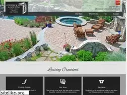 Sites similar to athenourlandscape.com