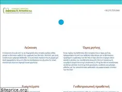 Sites similar to athens-dental.com