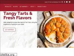 Sites similar to athens.com
