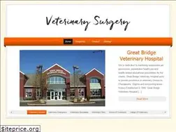 Sites similar to athensvetsurgery.com
