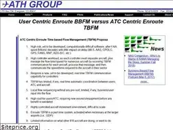 Sites similar to athgrp.com