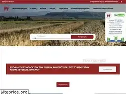 Sites similar to athienou.org.cy