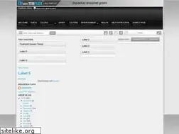 Sites similar to athil73-athil.blogspot.com