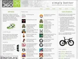 Sites similar to athlete360.com