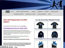 Sites similar to athleticswanganui.co.nz