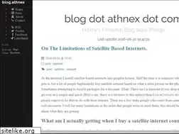 Sites similar to athnex.com