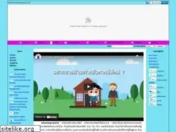 Sites similar to athomeproperty.net