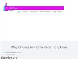 Sites similar to athomevetservices.com