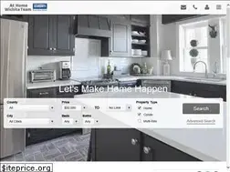 Sites similar to athomewichita.com