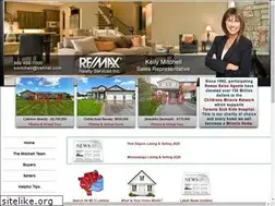 Sites similar to athomewiththemitchells.com