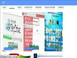 Sites similar to athowto.com