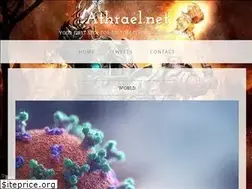 Sites similar to athrael.net