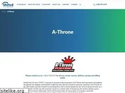 Sites similar to athrone.com