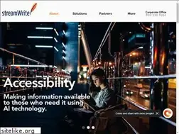 Sites similar to ati-connect.com