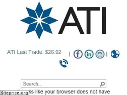 Sites similar to atimetals.com
