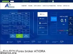 Sites similar to atiora.com