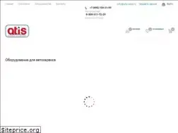 Sites similar to atis-auto.ru