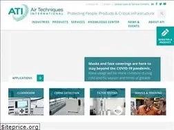 Sites similar to atitest.com