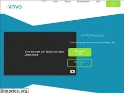 Sites similar to ativo.io
