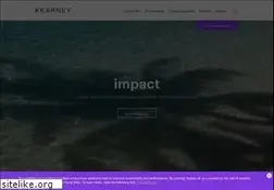 Sites similar to atkearney.ch