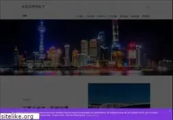 Sites similar to atkearney.cn