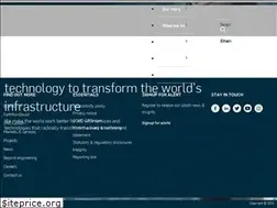 Sites similar to atkinsglobal.co.uk