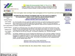Sites similar to atlantatennis.com