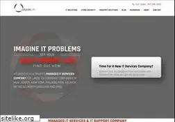 Sites similar to atlantic-it.net