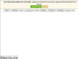 Sites similar to atlantic-solutions-chaufferie.fr