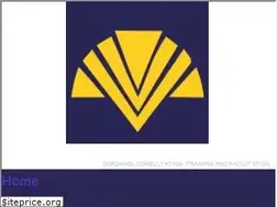 Sites similar to atlanticconsultants.com