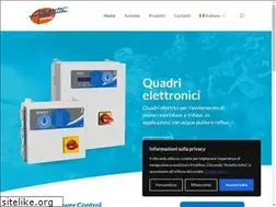 Sites similar to atlanticontrol.com