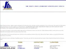 Sites similar to atlanticshowcases.com