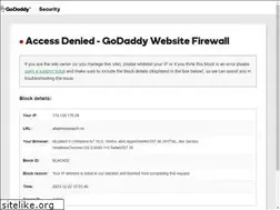 Sites similar to atlantisresearch.in