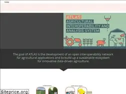 Sites similar to atlas-h2020.eu