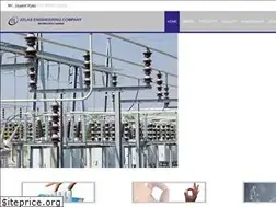 Sites similar to atlas-india.in