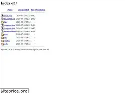 Sites similar to atlas-logiciel.com
