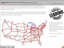 Sites similar to atlas-tires.com
