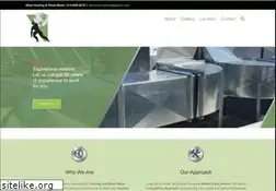 Sites similar to atlas-works.com