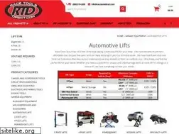 Sites similar to atlascarlifts.com