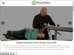 Sites similar to atlaschiro.com