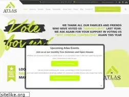 Sites similar to atlasconstruction808.com
