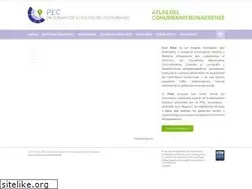Sites similar to atlasconurbano.info