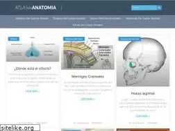 Sites similar to atlasdeanatomia.com