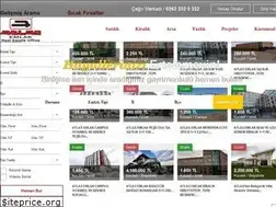 Sites similar to atlasemlakkocaeli.net