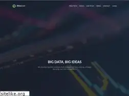 Sites similar to atlasintel.org